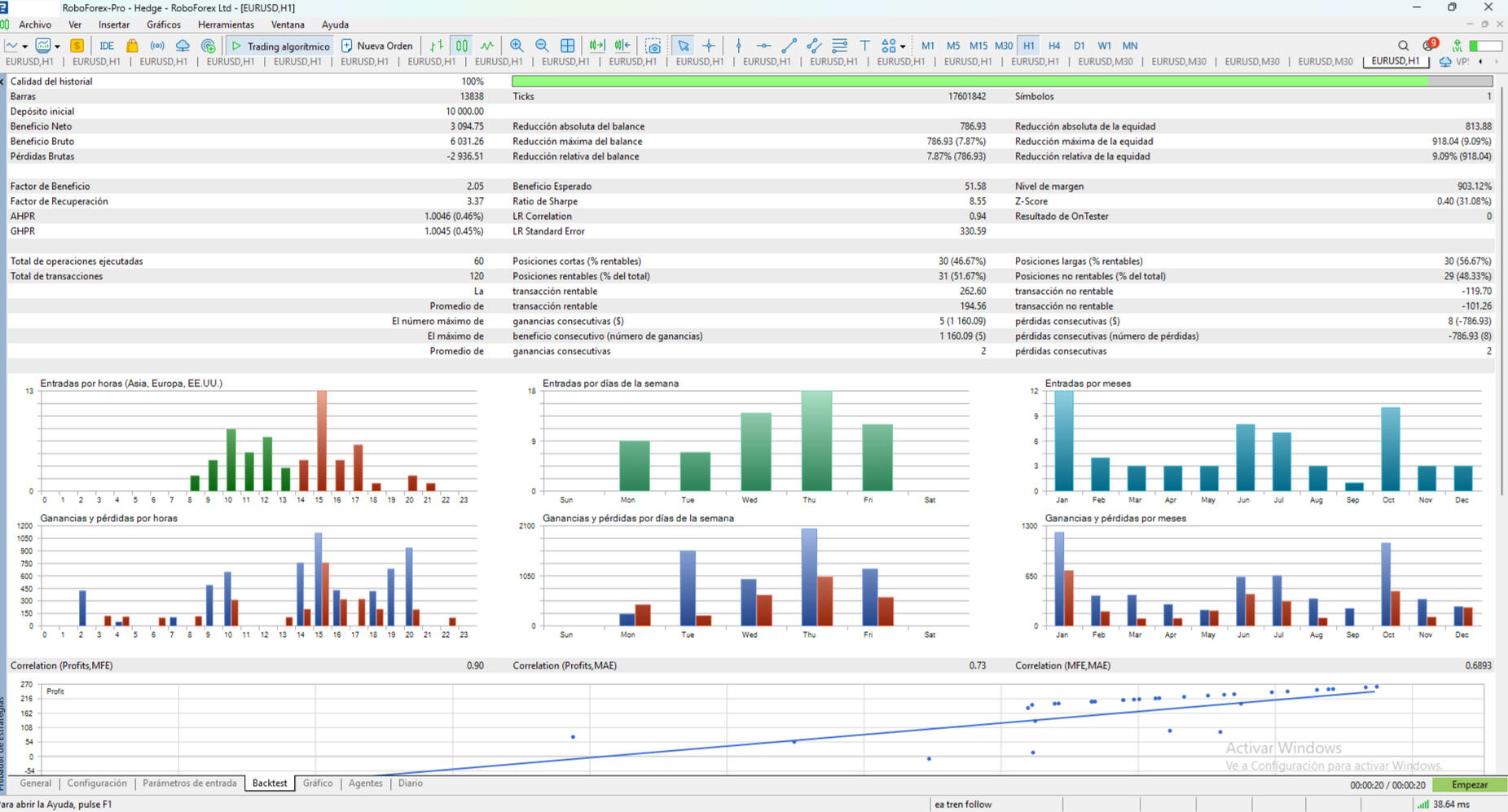 Faucibus nisl tincidunt